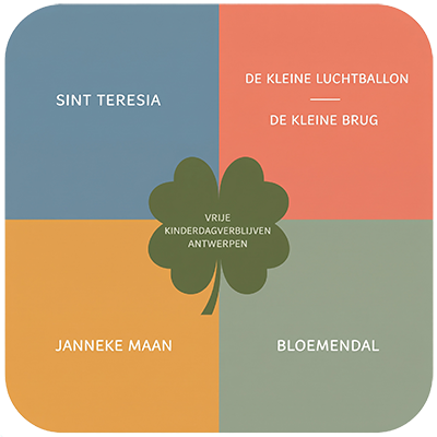 Kinderdagverblijf Bloemendal